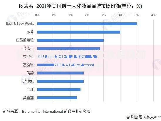 化妆加盟排行榜（化妆品牌加盟排名前十）