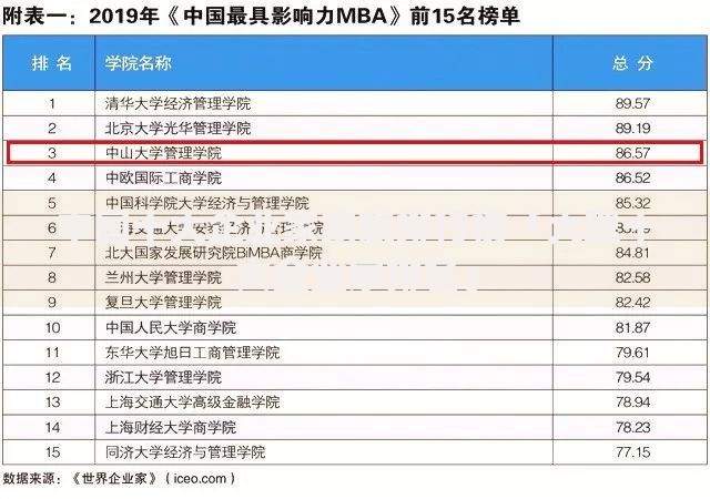 中国十大企业家家族排行榜「大理十大企业家排名」