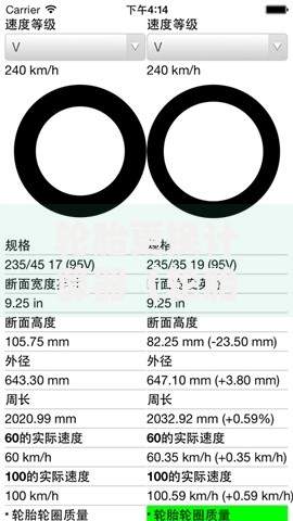 轮胎更换计算器（轮胎尺寸匹配计算器）