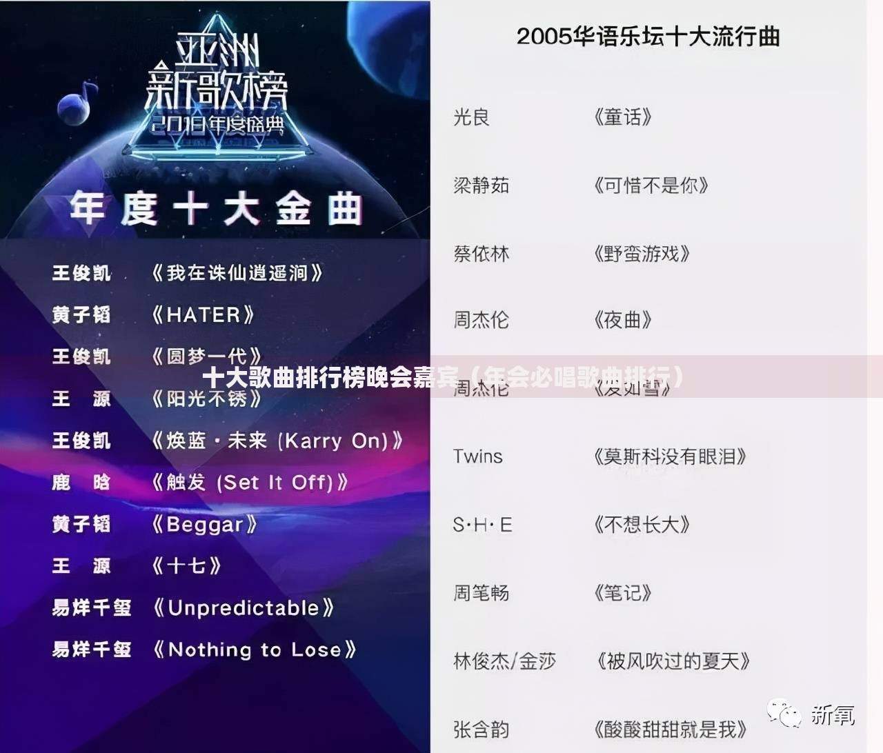 十大歌曲排行榜晚会嘉宾（年会必唱歌曲排行）