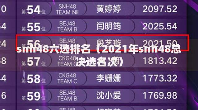 snh48六选排名（2021年snh48总决选名次）