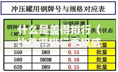 什么是盖得排行（比盖得排行更权威的有哪些）