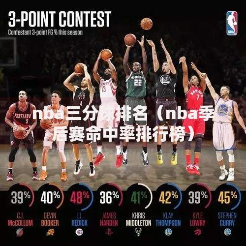 nba三分球排名（nba季后赛命中率排行榜）