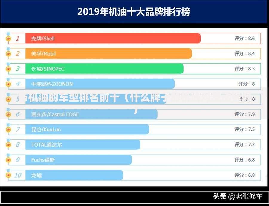 带机油的车型排名前十（什么牌子的机油对发动机好）