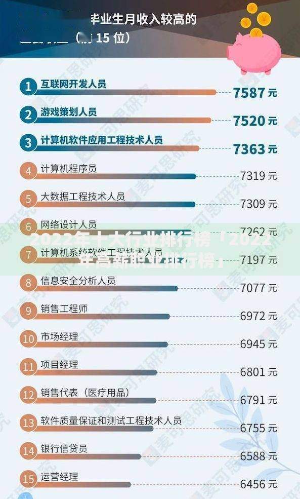 2022年十大行业排行榜「2022年高薪职业排行榜」