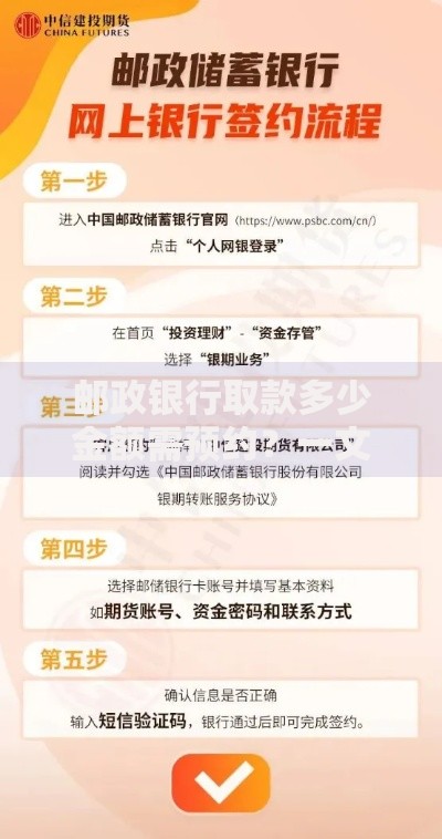 邮政银行取款多少金额需预约？一文搞懂规定与流程