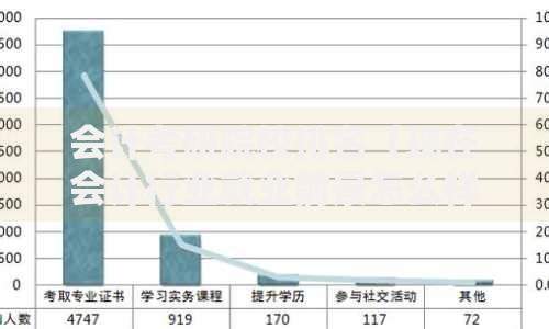 分期贷款5000的口子如何选择？有哪些注意事项？