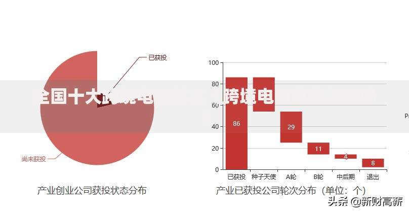 苹果官网可以用京东白条支付吗？一文看懂付款方式选择攻略
