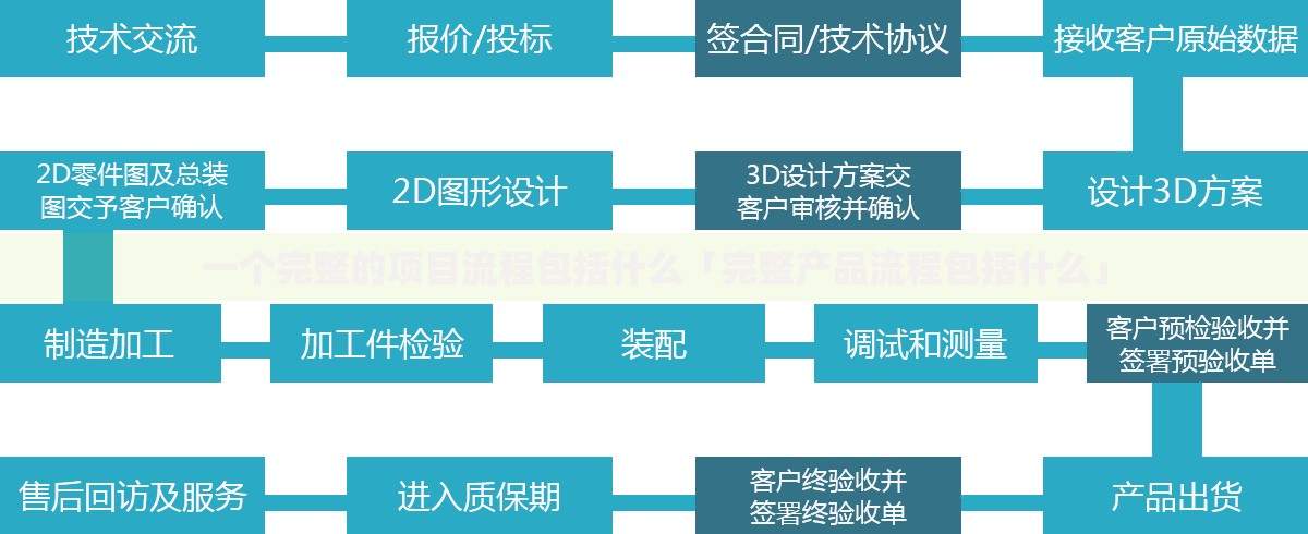 芝麻分610哪些平台提供灵活的借款方案及申请解析