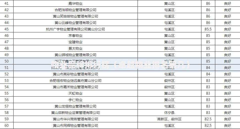 美团逾期两个小时怎么办？紧急补救方法及最新处理技巧