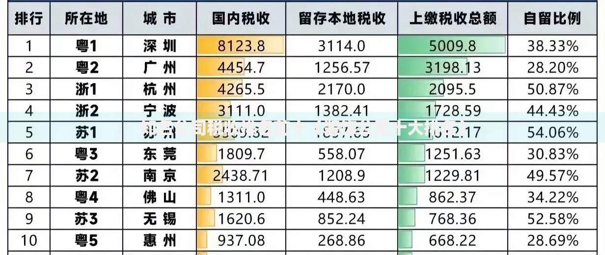 可以下款的借钱软件有哪些？正规平台精选推荐