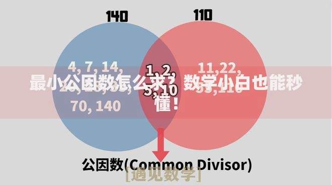 哪些黑户口子安全可靠？正规贷款渠道全解析