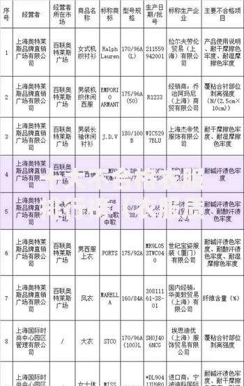 必过的贷款口子有哪些？合规渠道与申请策略全解析