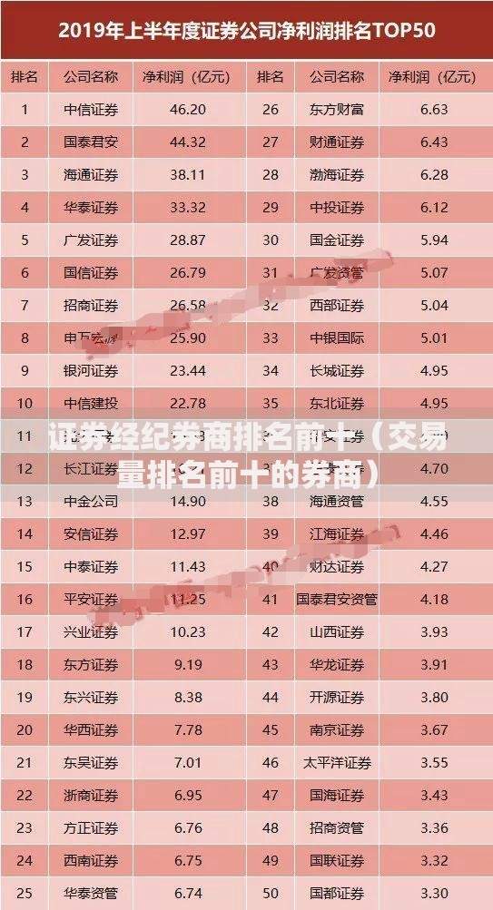 不用会员的黑口子有哪些？深度解析非会员贷款渠道与风险防范