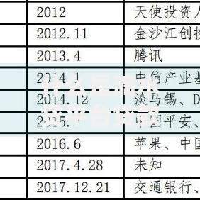 什么是滴水贷平台贷款？普通人申请前必须了解的5大要点