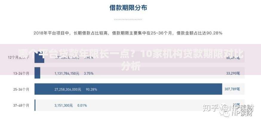 还有那个平台能借钱他们不用打电话的？无电话审核贷款平台推荐
