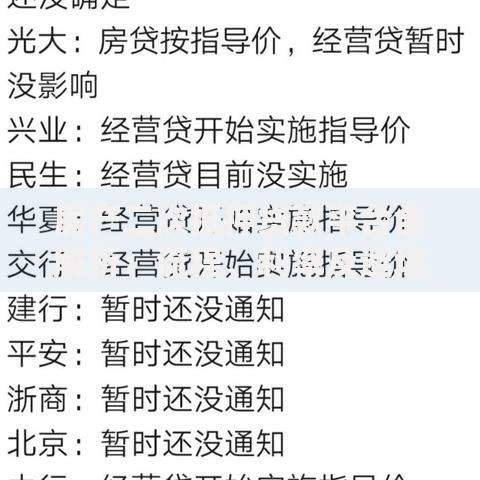 房产二次抵押贷款平台全解析：流程、利率及避坑指南