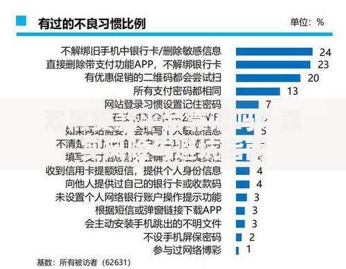 双黑贷款平台靠谱吗？真实风险与避坑指南