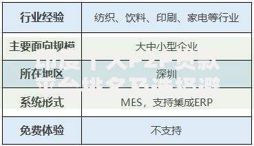 印度十大P2P贷款平台排名及选择避坑指南