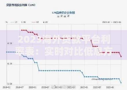 手机借钱没有身份证可以吗2025年秒批策略！本文为您隆重搜集！