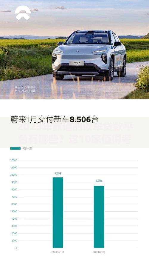 2023年靠谱的以车贷款平台有哪些？这10家值得考虑