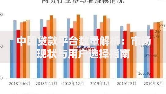 中国贷款平台数量解析：市场现状与用户选择指南