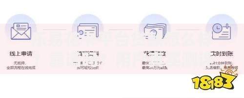 乐易花卡平台贷款怎么样？靠谱吗？用户真实测评