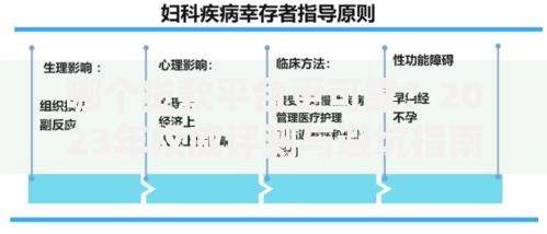 哪个贷款平台更可靠？2023年权威评测与避坑指南