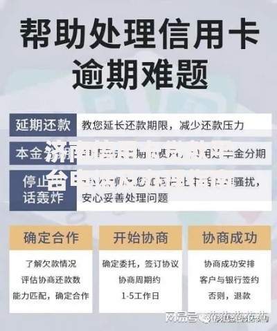济南信用卡贷款平台电话及办理指南：快速借款必看