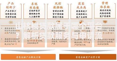357高炮网贷口子下款2025风险解析与合规建议