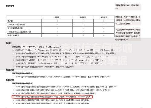 贷款平台查征信有何影响？这些知识点必须掌握