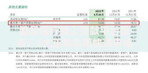 睢县银行线上贷款平台盘点：5大正规渠道快速申请指南