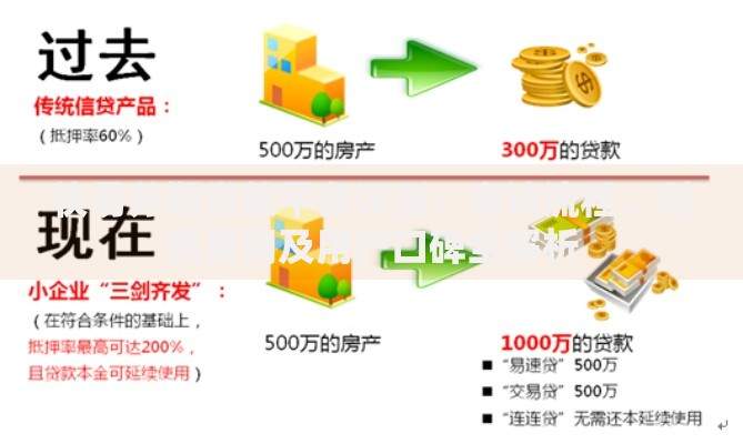 快易分期贷款平台评测：申请流程、利息费用及用户口碑全解析