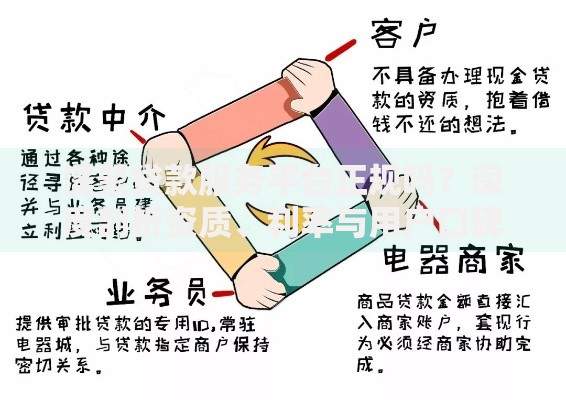 溪聚贷款服务平台正规吗？深度剖析资质、利率与用户口碑