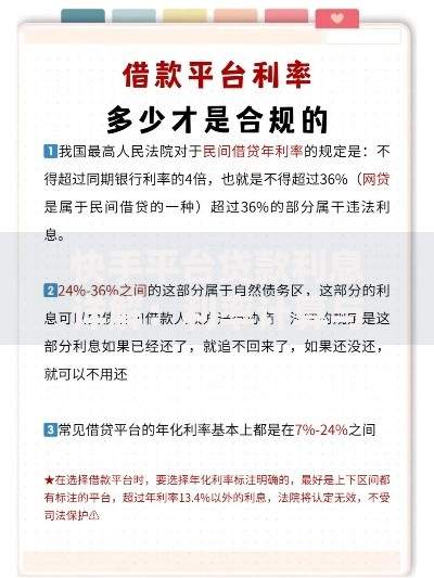 快手平台贷款利息详解：利率计算与省钱攻略
