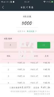 五万以上大额贷款平台有哪些？精选10家高额度低利息平台推荐