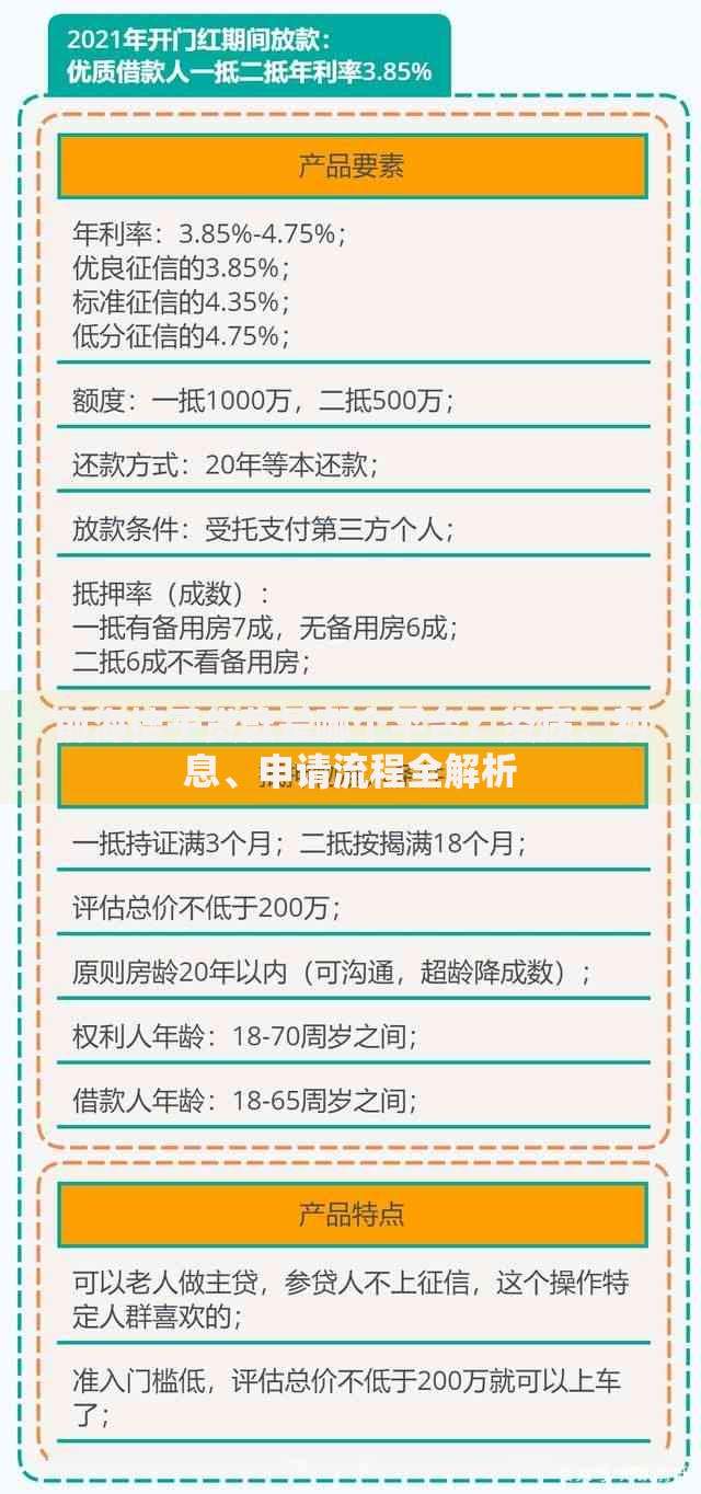 前海桔子贷款是哪个平台？资质、利息、申请流程全解析