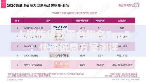 上班族贷款平台排名Top5：快速低息方案测评