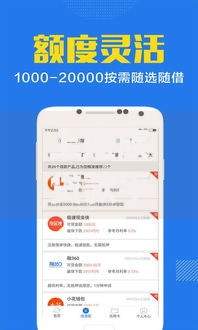 上班族贷款平台排名Top5：快速低息方案测评
