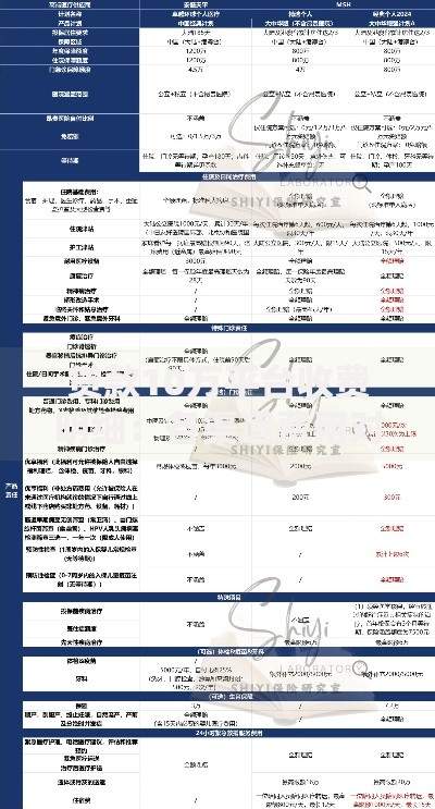 贷款10万平台收费明细：各渠道费用对比及避坑指南