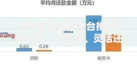 老师专属贷款平台推荐：低利率、高额度、灵活还款方案