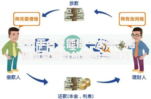 贷款平台只能借一次吗？揭秘重复借款的真相与技巧