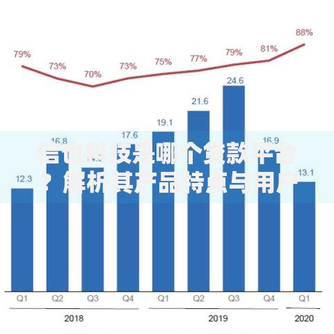 信也科技是哪个贷款平台？解析其产品特点与用户评价