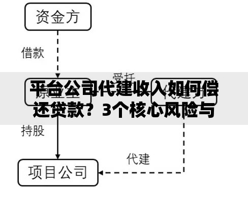 无需审核凭身份证借款,值得收藏的5个比较靠谱的贷款平台