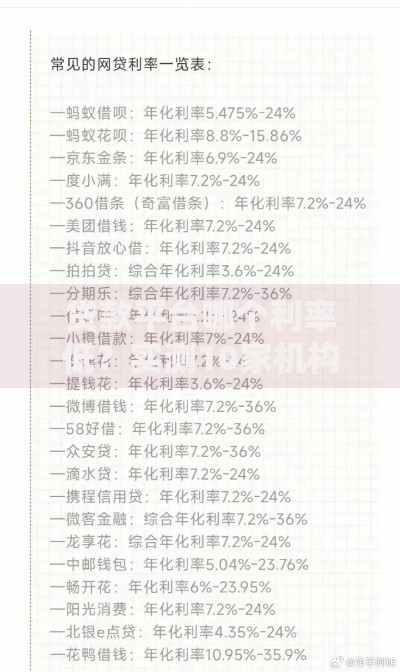 贷款平台哪个利率低？实测10家机构对比分析