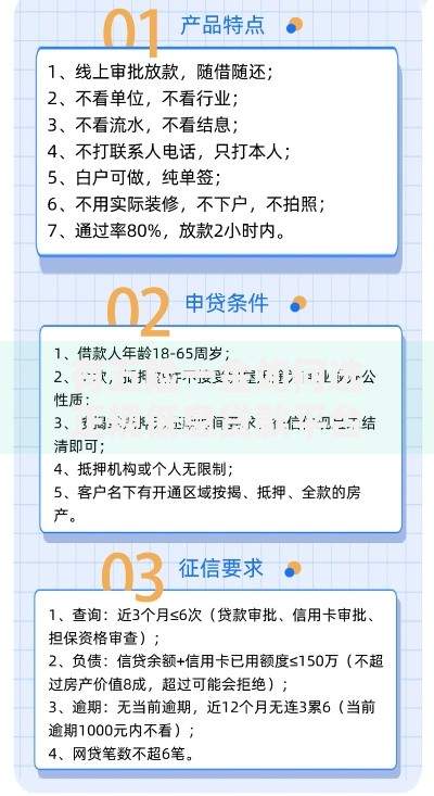 有五险一金如何选正规低息贷款平台？这几点必须知道