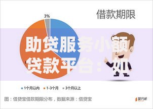 助贷服务小额贷款平台：如何快速找到靠谱的低息借款渠道