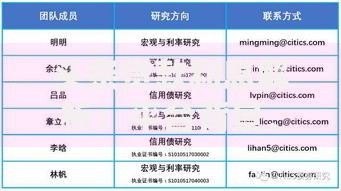 头条贷款利息解析：平台背景、利率计算及用户真实反馈