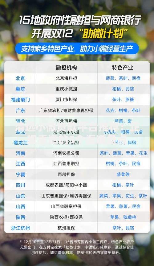 清远小微贷款平台推荐：正规靠谱的5个渠道盘点