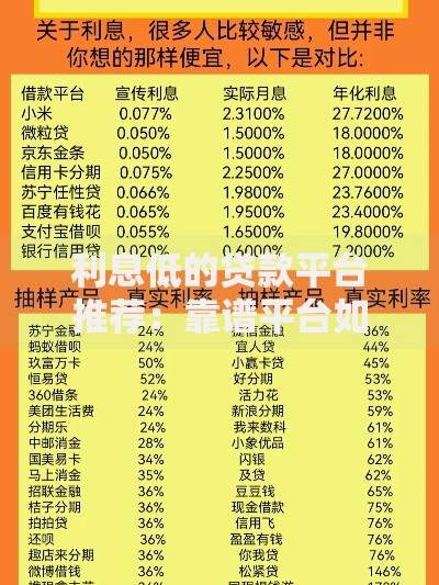 利息低的贷款平台推荐：靠谱平台如何选？